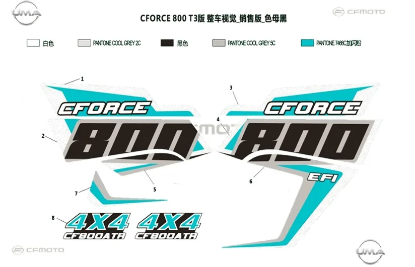 CFMOTO CF800ATR (T3) ETIKET (HAVA FILTRESI KAPAGI ALT SAG)