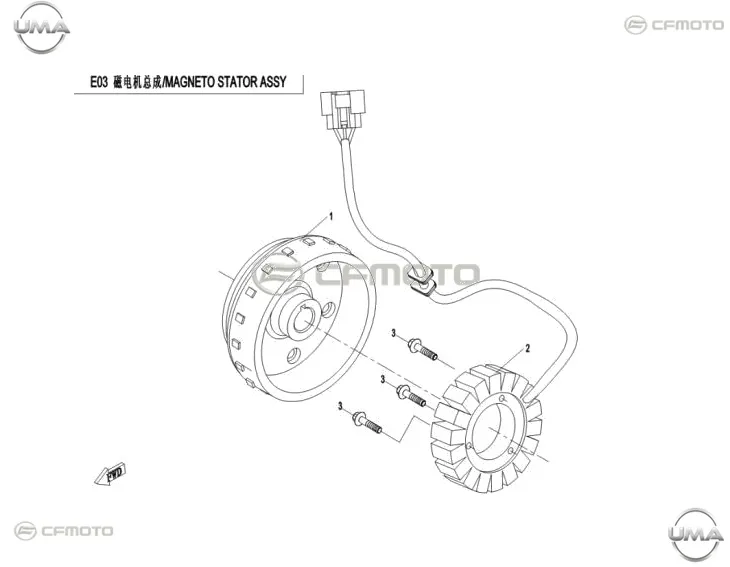 CFMOTO UFORCE 550 UTV STATOR