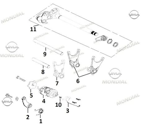 MONDIAL RX1 SENKROMENC