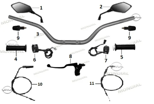 MONDIAL RX1 GAZ TELI