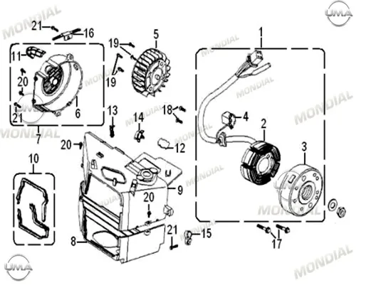 MONDIAL 100 NT TURKUAZ STATOR (2016)