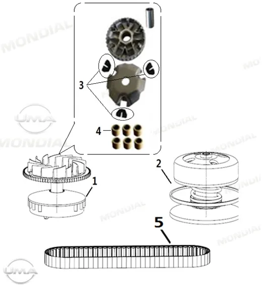 MONDIAL 125 RESSIVO i ON VOLAN KILAVUZU