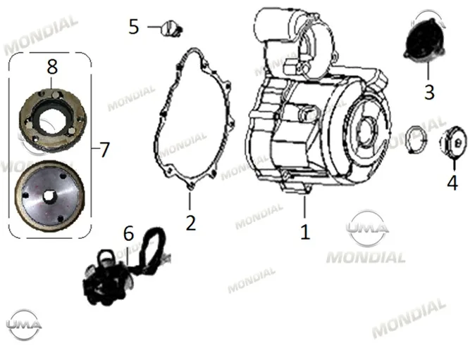 MONDIAL 50 UAG ec STATOR