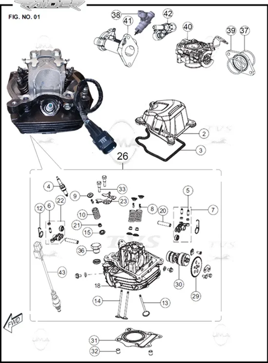 TVS NTORQ 125 (E5) SUPAP YAYI TABLASI UST