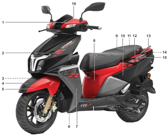 TVS NTORQ 125 (E5) MODEL ETIKETI (NTORQ 125) (SOL)