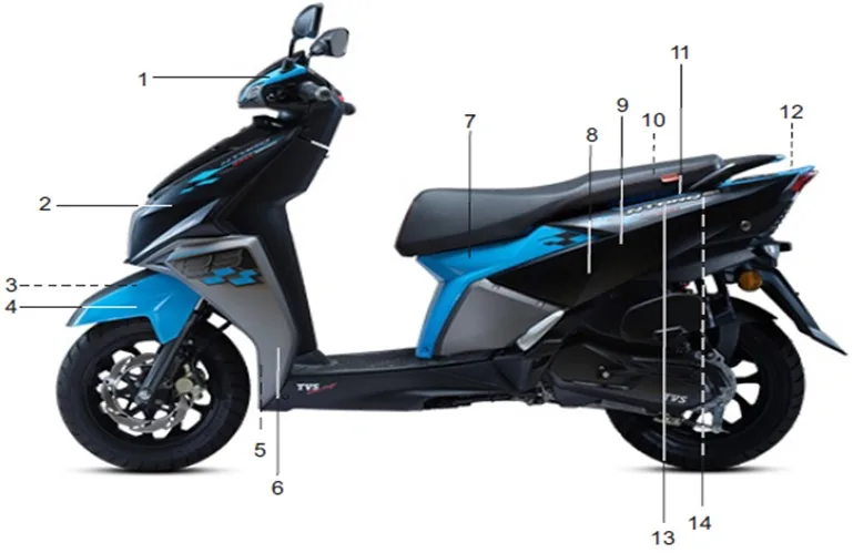 TVS NTORQ 125 (E5) ETIKET SETI (MAVI)
