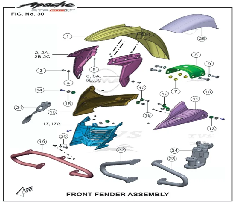 TVS APACHE RTR 200 4V E5+ ON CAMURLUK UST