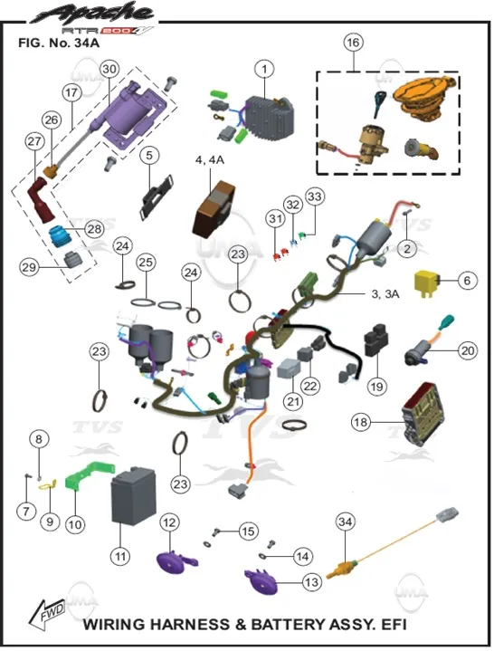 TVS APACHE RTR 200 e4 REGULATOR