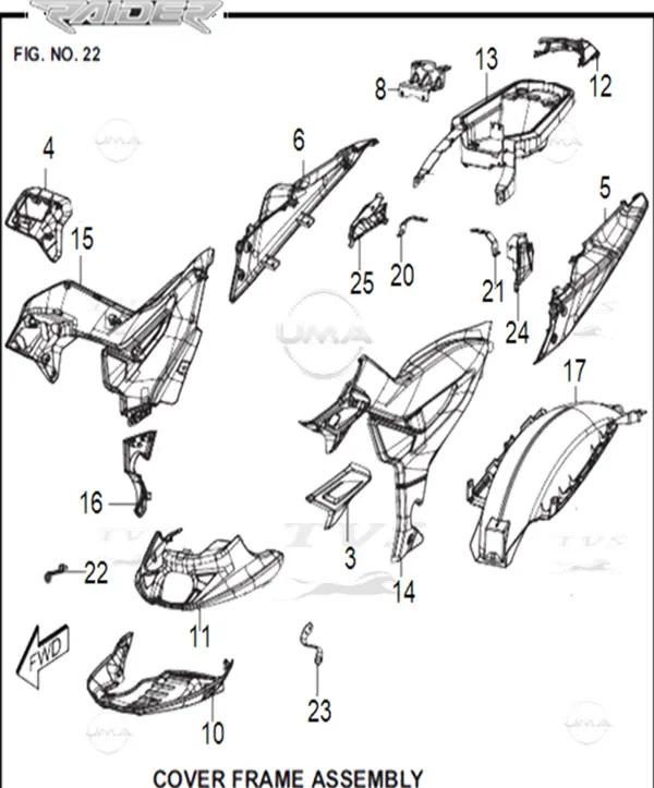 TVS RAIDER 125 (E5) AVADANLIK KUTUSU