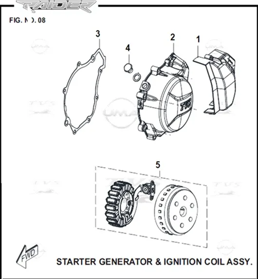 TVS RAIDER 125 (e5+) ALTERNATOR KOMPLE (E5+)