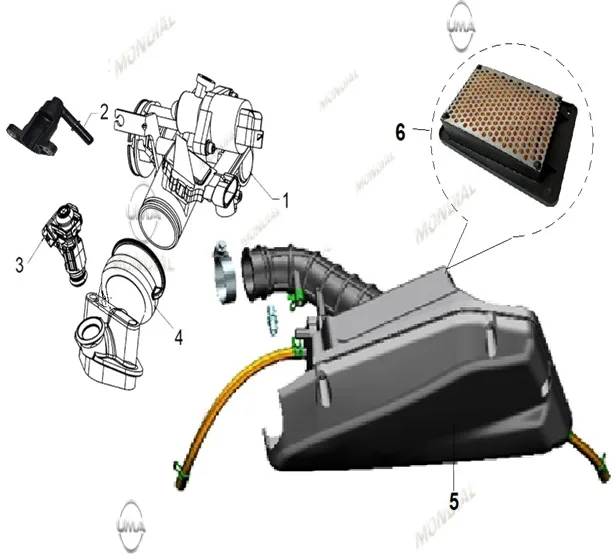 MONDIAL SKUTY 125 ENJEKTOR KORUMA KAPAGI