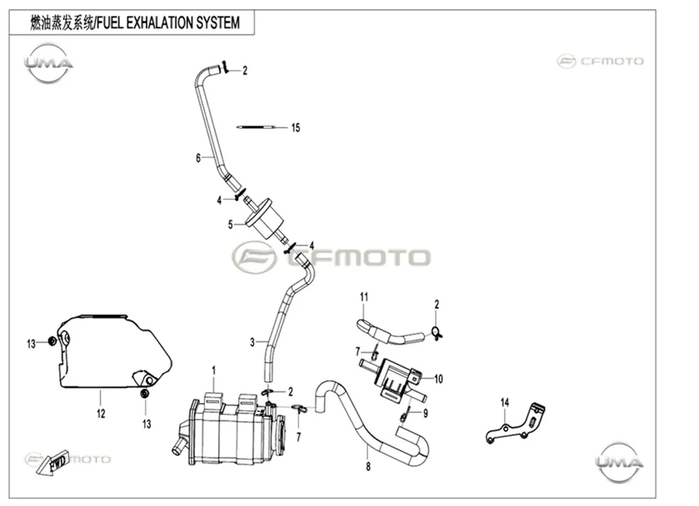 CFMOTO CF250DUAL (CF250GY-H) IKINCIL HAVA FILTRESI