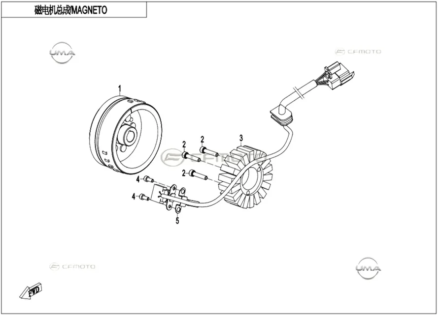 CFMOTO CF 250NK (CF250-BH) E5+ STATOR