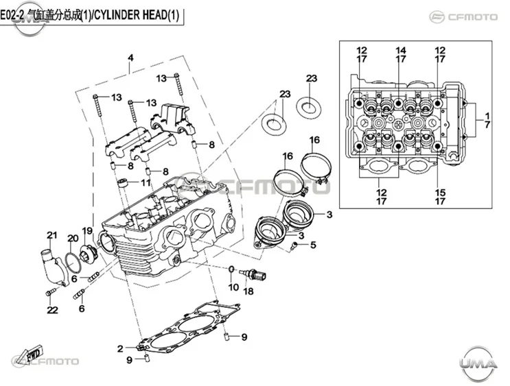 CFMOTO CF MT 650 TERMOSTAT