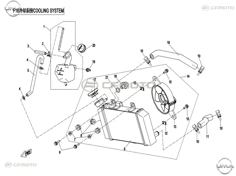 CFMOTO CF NK 150 (ABS) RADYATOR KOMPLE