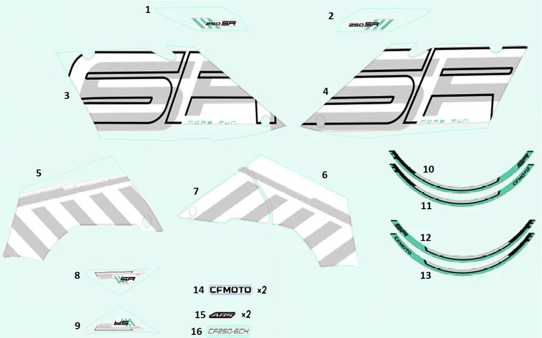 CFMOTO CF250SR (CF250-6CH) E5+ ETIKET (ON PANEL SOL ALT)