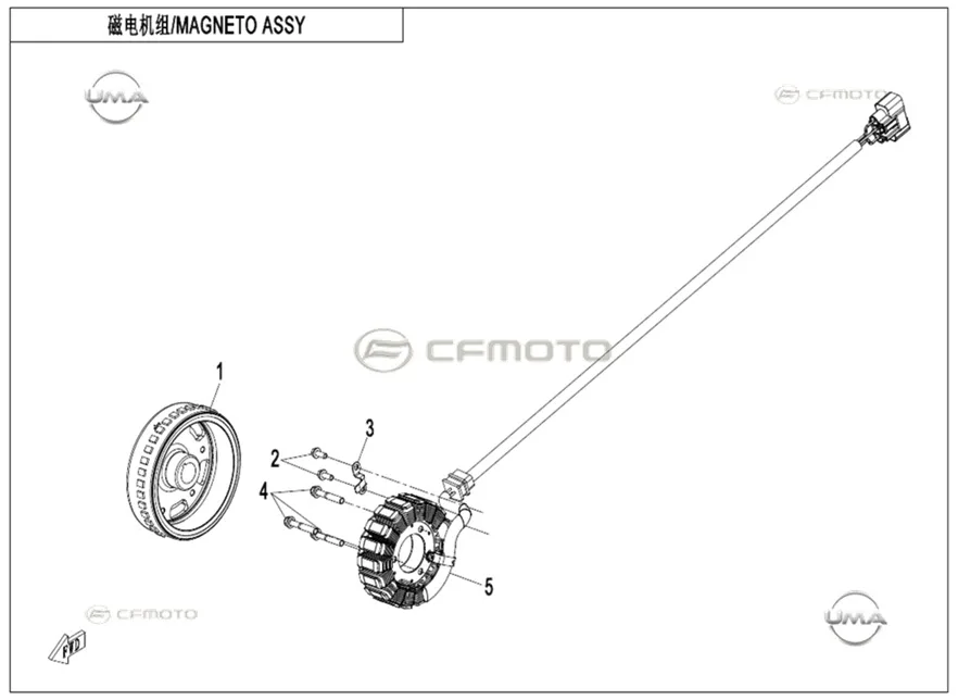 CFMOTO CF675SR-R(CF650-10H) STATOR
