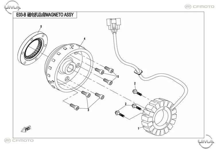 CFMOTO UFORCE 1000 (T1B) STATOR