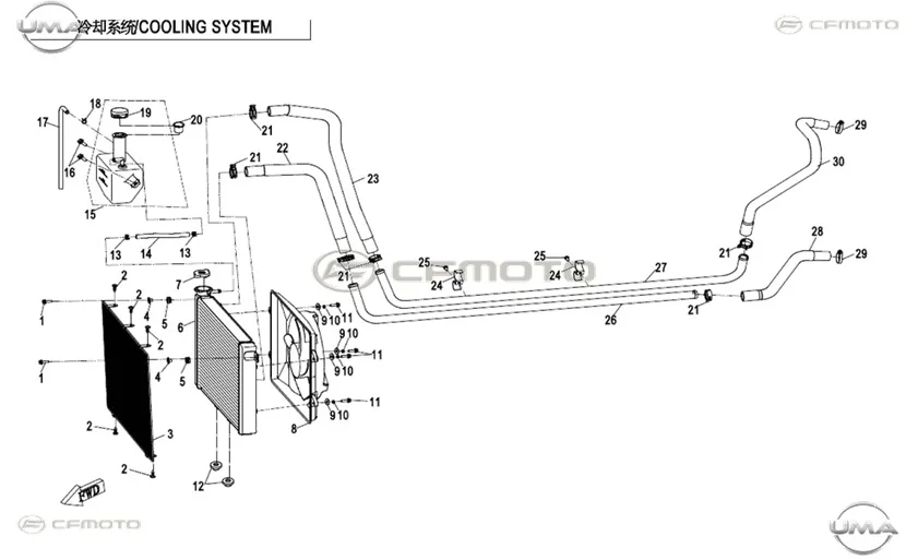 CFMOTO UFORCE 1000 (T1B) RADYATOR METAL SU BORUSU SAG