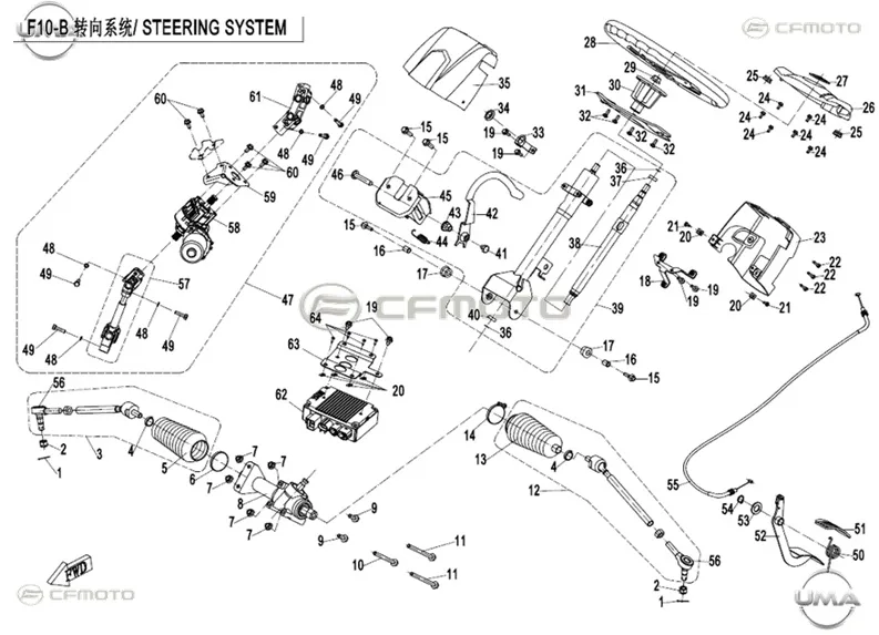 CFMOTO UFORCE 500 (T1B) EPS DESTEGI