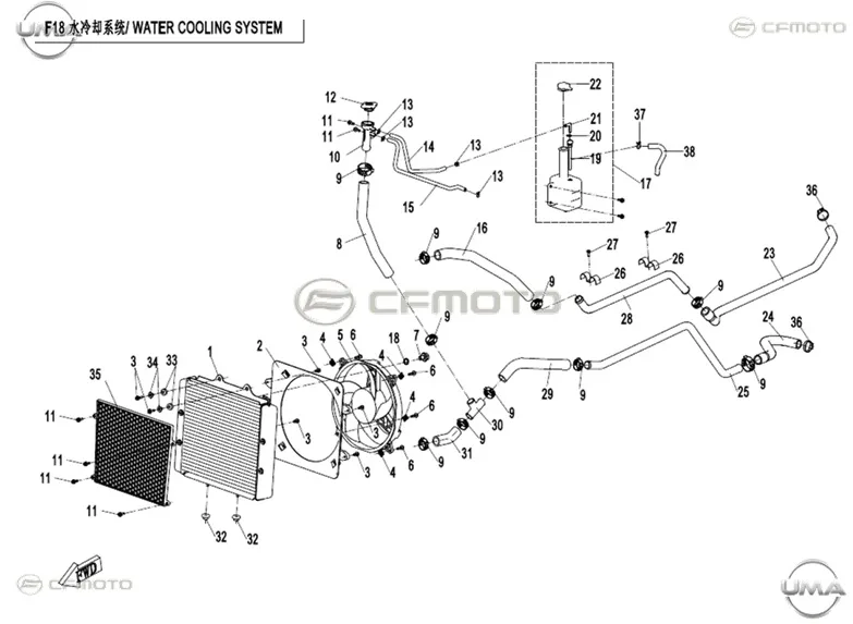 CFMOTO UFORCE 500 (T1B) RADYATOR METAL SU BORUSU SOL