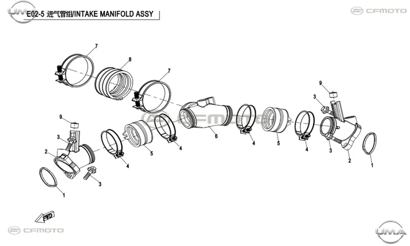 CFMOTO ZFORCE 1000 (T1B) UC YOLLU EMME MANIFOLDU