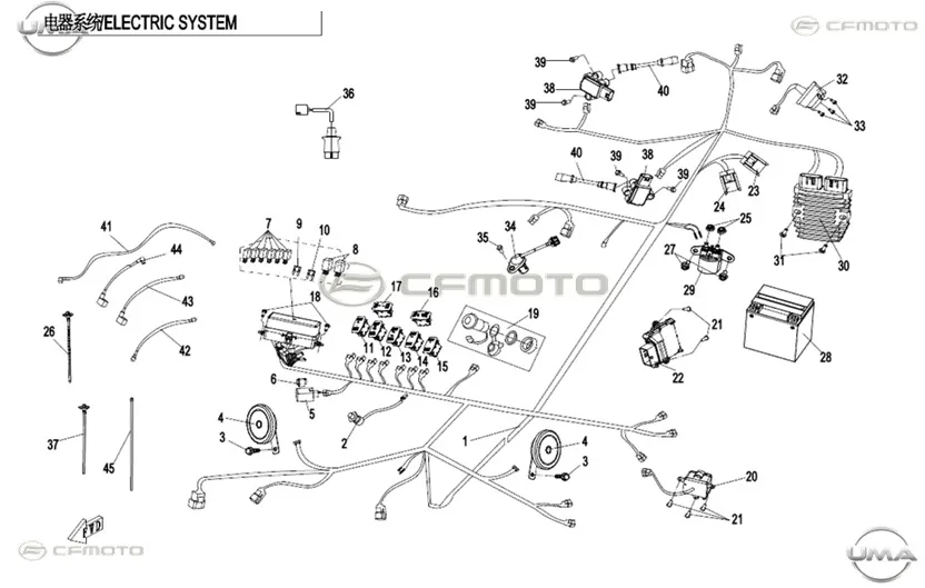 CFMOTO ZFORCE 1000 (T1B) REGULATOR