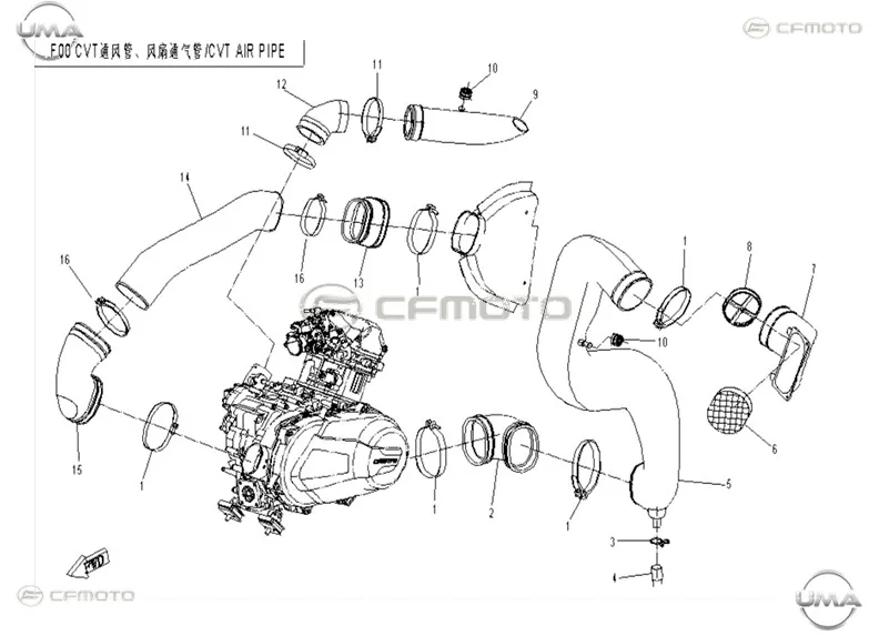 CFMOTO ZFORCE 550 UTV FAN CIKIS BOGAZI