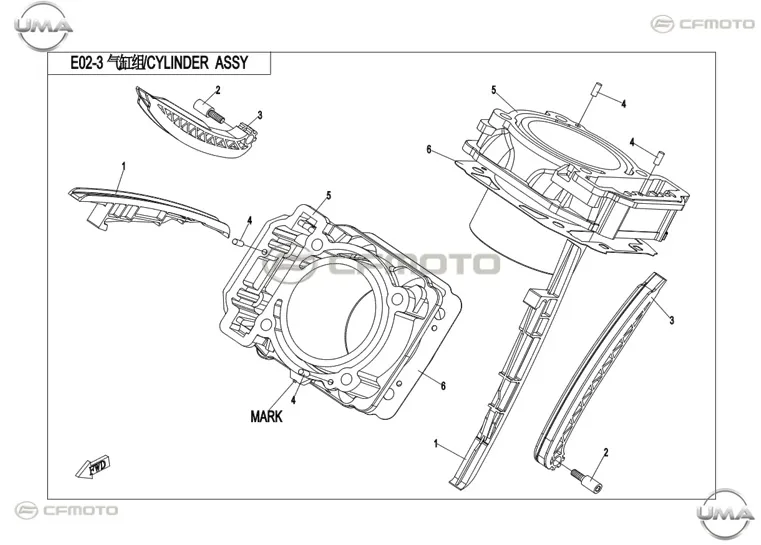 CFMOTO ZFORCE 800 EX EPS (T1B) SILINDIR I