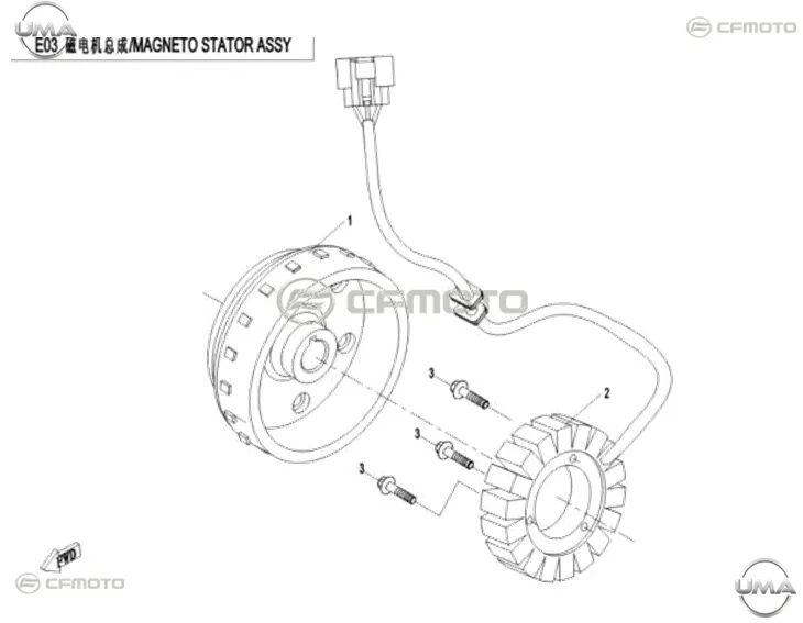 CFMOTO CF GOES TERROX 500L (CF500ATR-11L)(T3B) STATOR