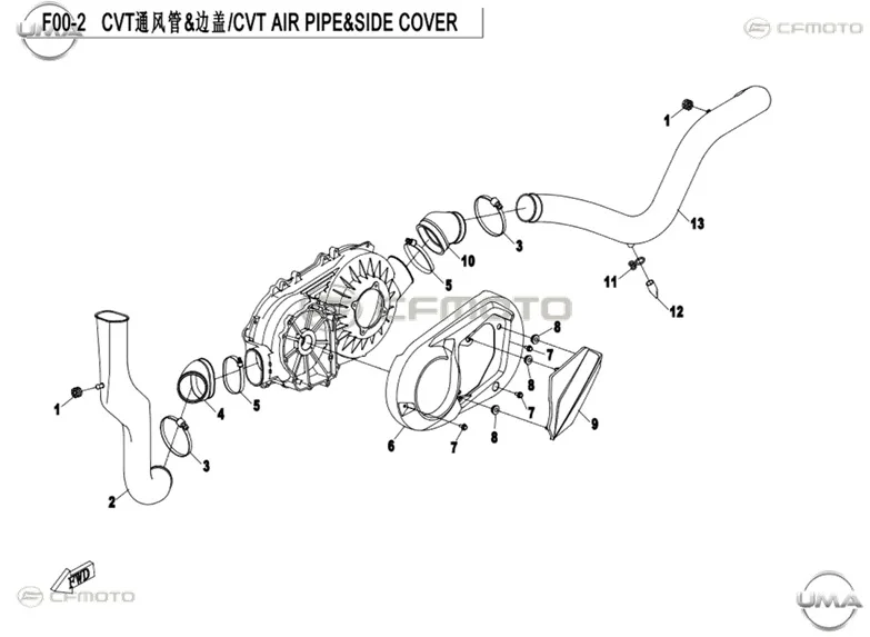 CFMOTO CF GOES TERROX 400L (CF400ATR-4L)(T3B) YAG DOLUM KAPAGI