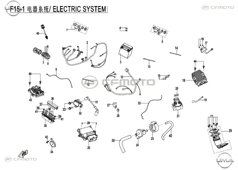 CFMOTO CF GOES TERROX 400L (CF400ATR-4L)(T3B) MARS MOTORU KABLOSU (+)