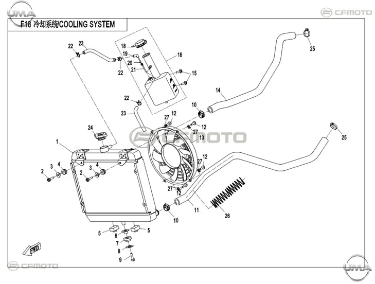 CFMOTO CF GOES TERROX 400L (CF400ATR-4L)(T3B) RADYATOR