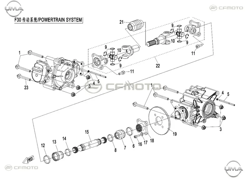 CFMOTO CF GOES TERROX 400L (CF400ATR-4L)(T3B) ON SAFT MILI KOMPLE