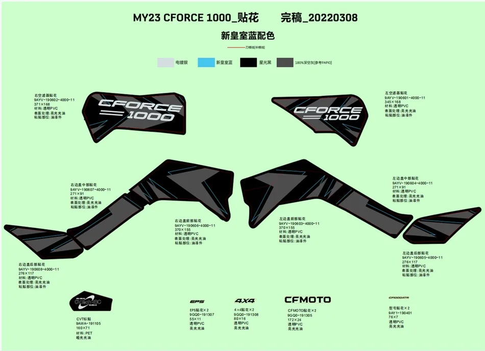 CFMOTO CF1000ATR (T3B)_22 ETIKET SETI (MAVI)