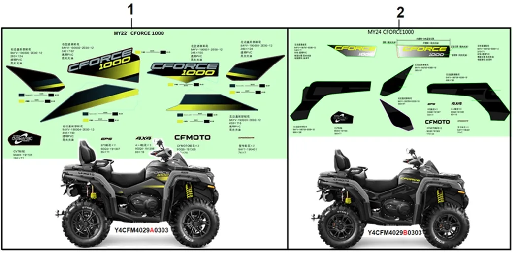 CFMOTO CF1000ATR (T3B)_22 ETIKET SETI (GRI)