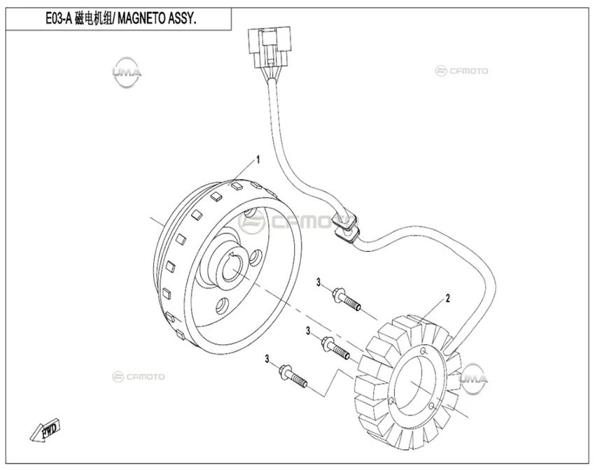 CFMOTO CF450ATR-3L (T3B) STATOR