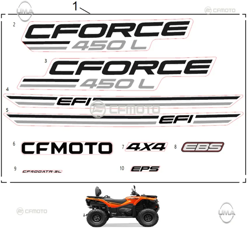CFMOTO CF450ATR-3L (T3B) ETIKET SETI KOMPLE (TURUNCU)