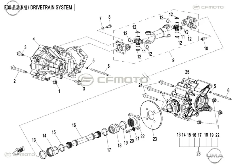 CFMOTO CF500ATR-3 (T3B) SAFT MILI