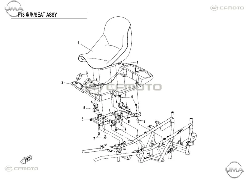 CFMOTO CF500ATR-A (T3) KOLTUK ALT PLASTIK