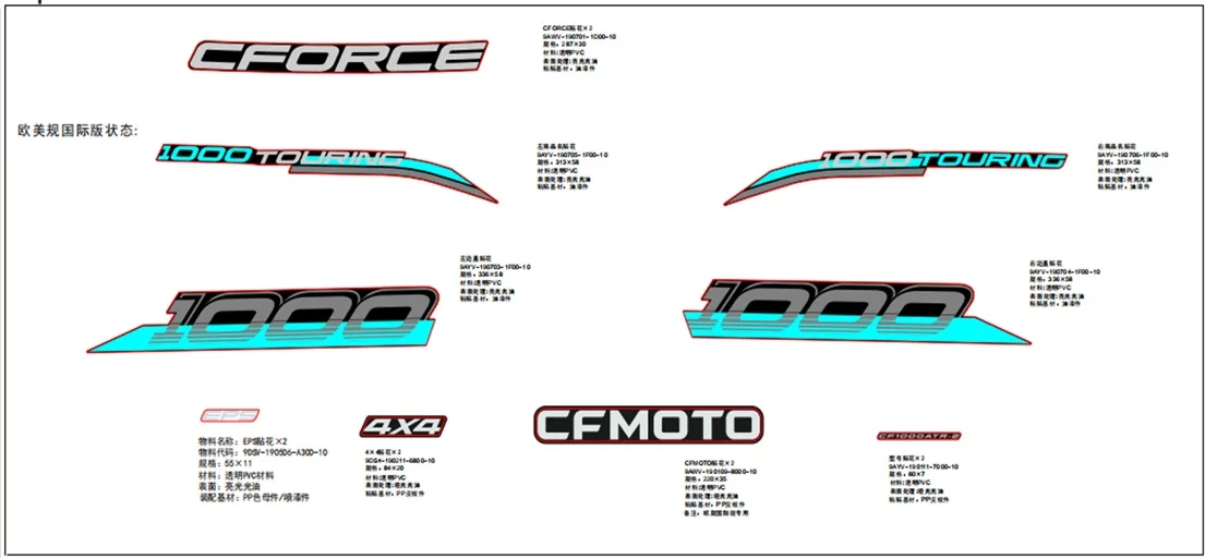 CFMOTO CF600ATR-2LC (T3B) ETIKET (4X4)