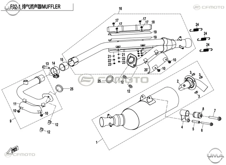 CFMOTO CF800ATR-2 (T3B) EGZOZ