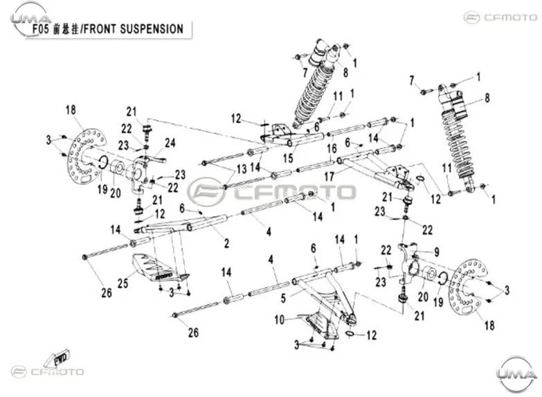 CFMOTO ZFORCE 550 UTV ARKA AKSON SOL