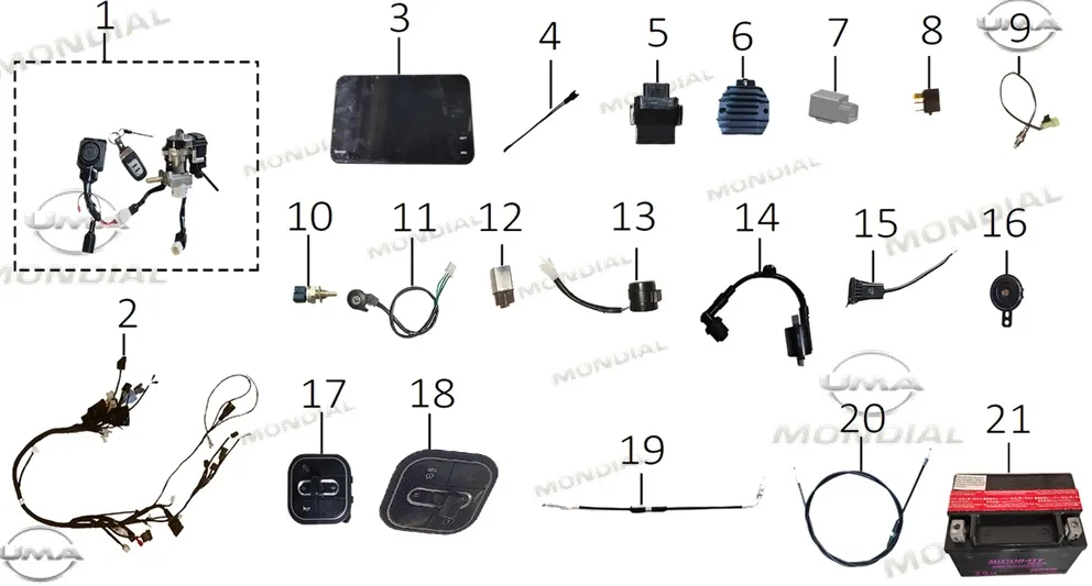 MONDIAL ROAD BOY 125 ECU