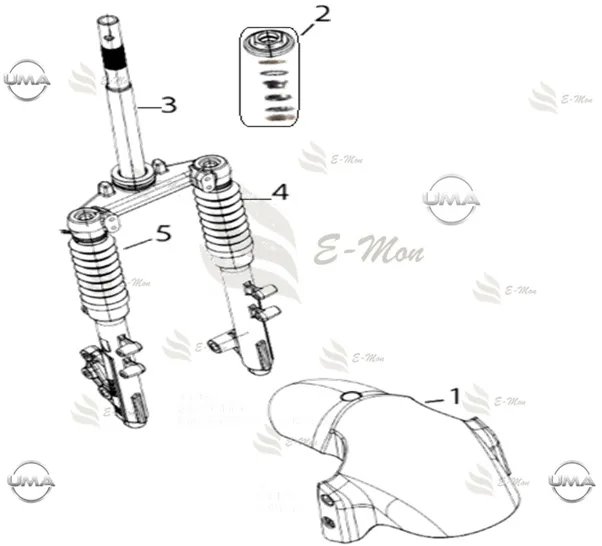 E-MON REACTOR ON MASA