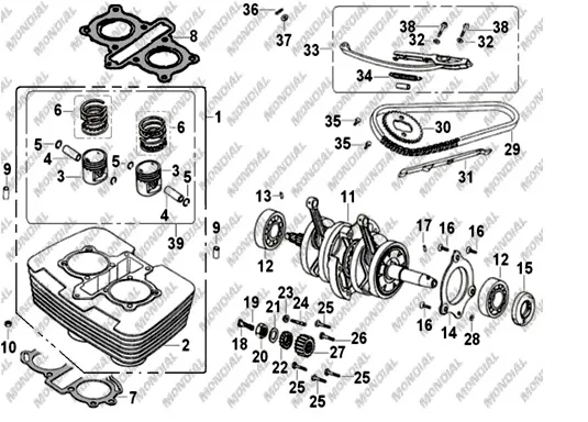 MONDIAL 250 MCT PISTON GRUBU