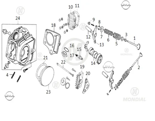 MONDIAL 100 SFC AUTOMATIC_19 SILINDIR KAPAGI