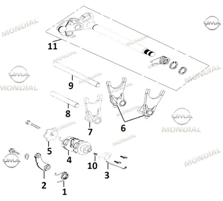 MONDIAL RX1 VITES SECICI