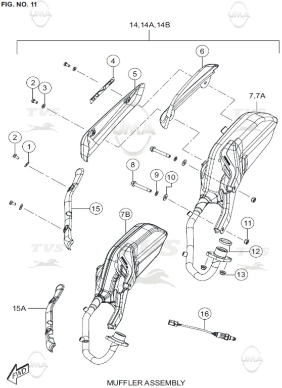 TVS JUPITER ETIKET (CVT)