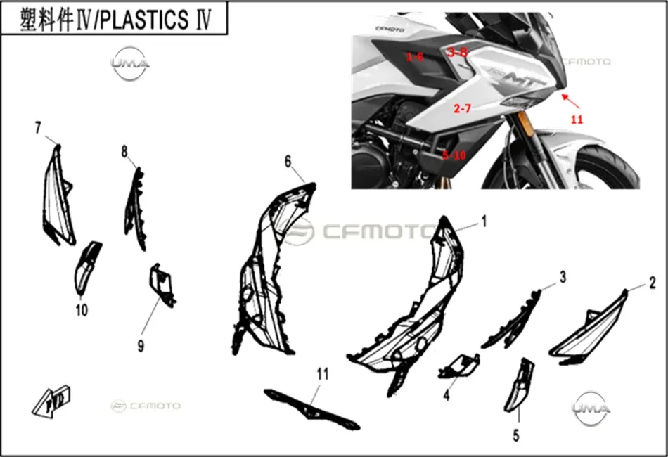 CF MOTO 700 MT ON PANEL SOL (GRI)